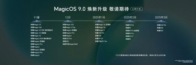 荣耀MagicOS 9.0公测开启！全栈Vulkan图形引擎，万张图片秒选不是梦  第4张