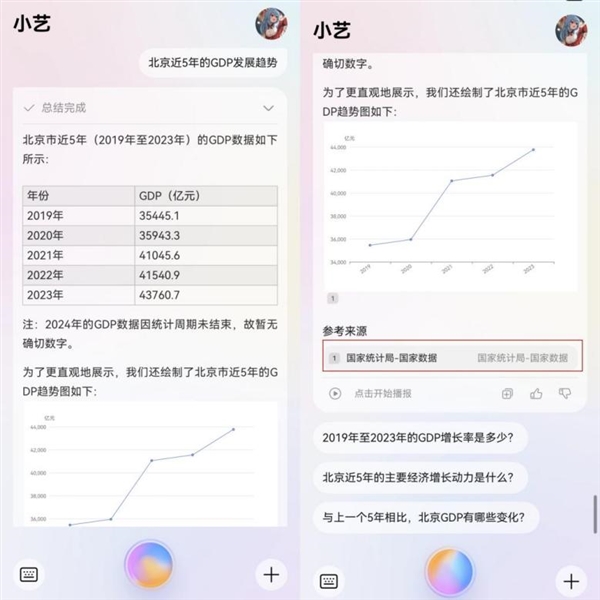 AI大模型：信息检索的时效性与准确性之争，你真的能放心依赖吗？  第2张