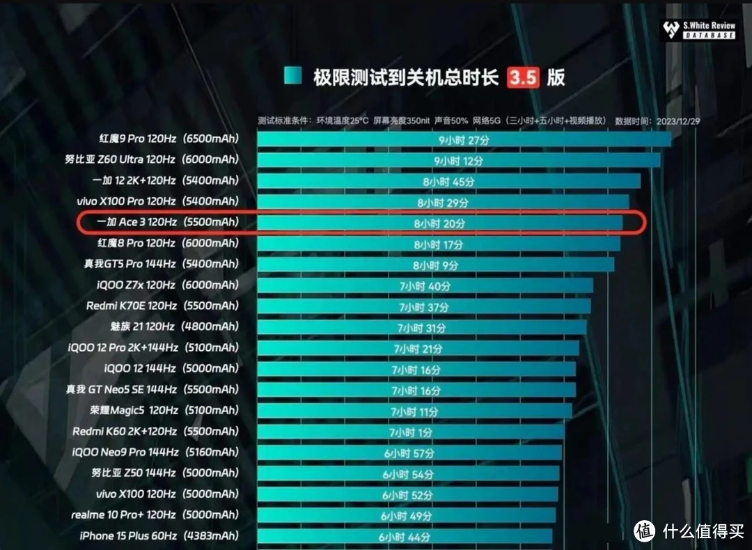 三星强势登场！探秘DDR4内存背后的秘密  第3张