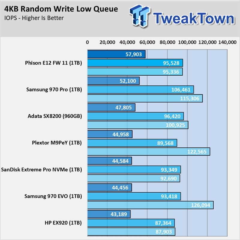 三星强势登场！探秘DDR4内存背后的秘密  第5张