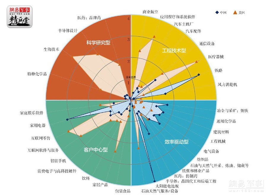 5G网络：速度更快延迟更低！如何让手机瞬间升级？  第4张