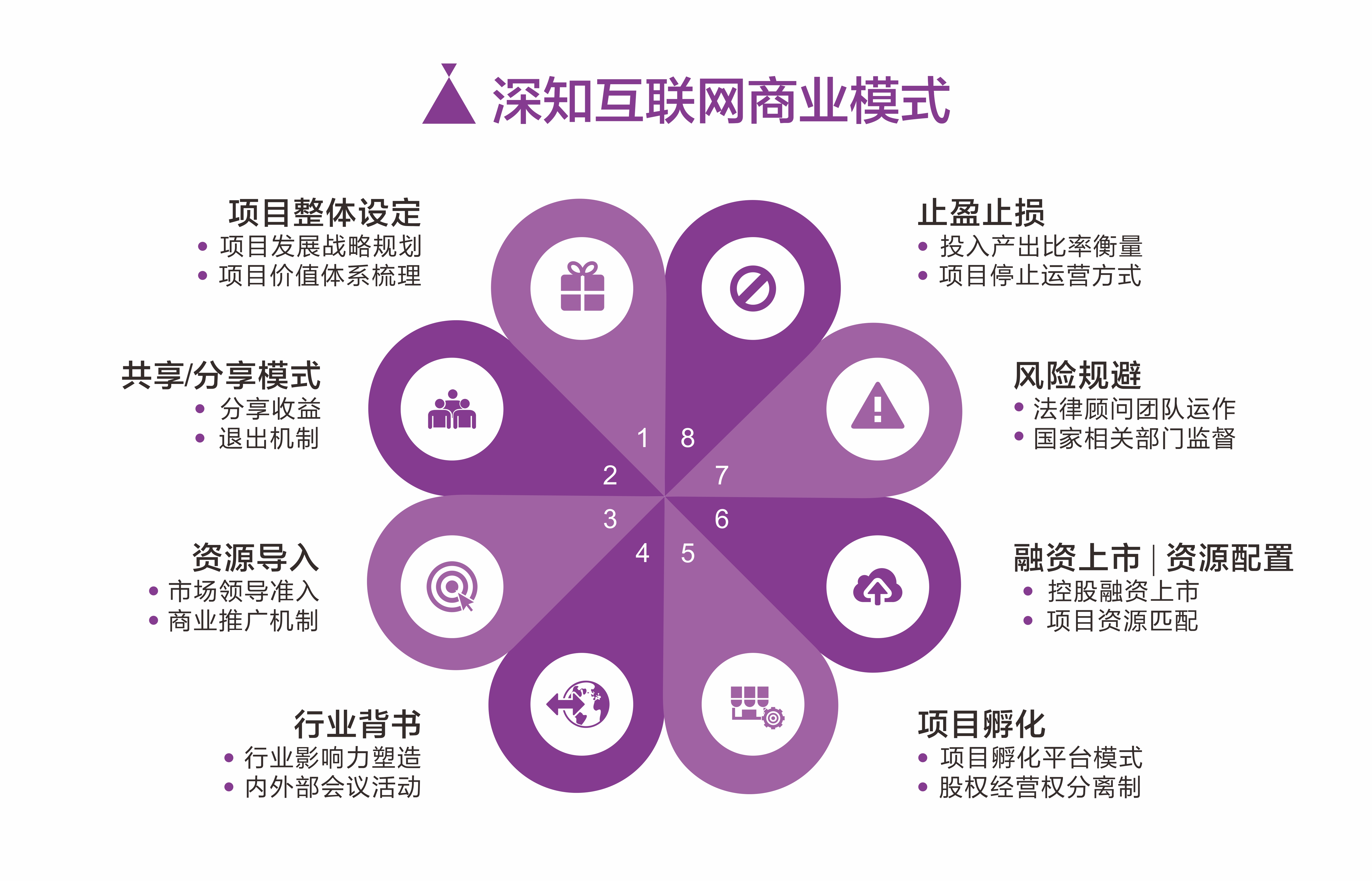 5G手机网络设置攻略：速度提升，隐私安全保障  第1张