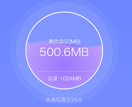 5G手机网络设置攻略：速度提升，隐私安全保障  第5张