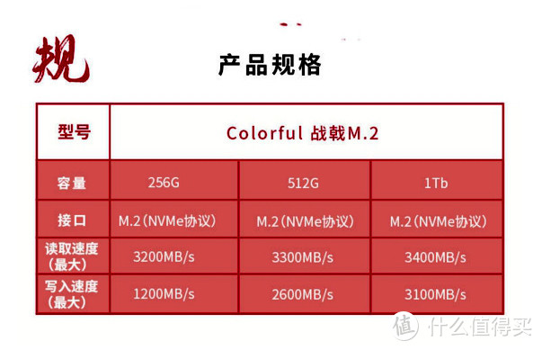 DDR2 800内存：曾经的辉煌与现实困境  第6张