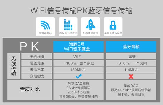 5G网络：从原理到实操，如何打造极速畅快的互联网体验？  第7张