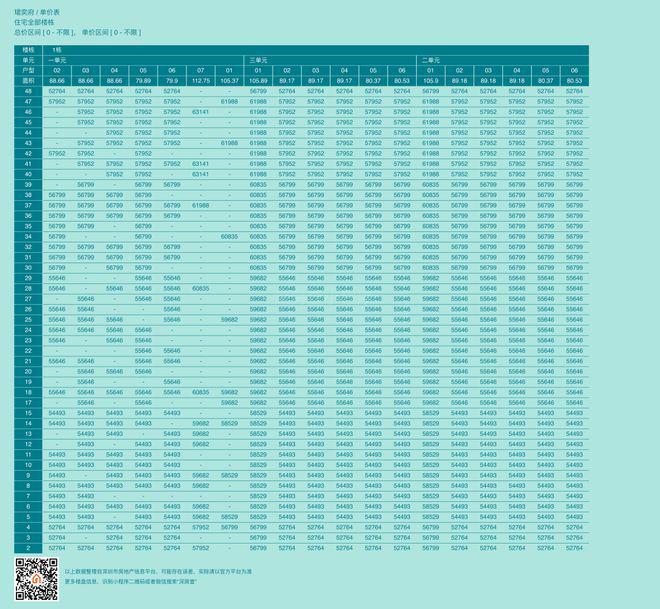 威刚DDR2 800MHz 2GB内存条：性能超出想象  第1张