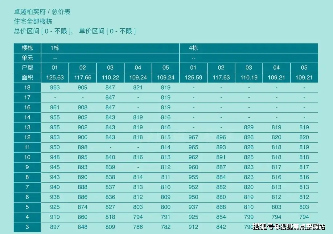 威刚DDR2 800MHz 2GB内存条：性能超出想象  第2张