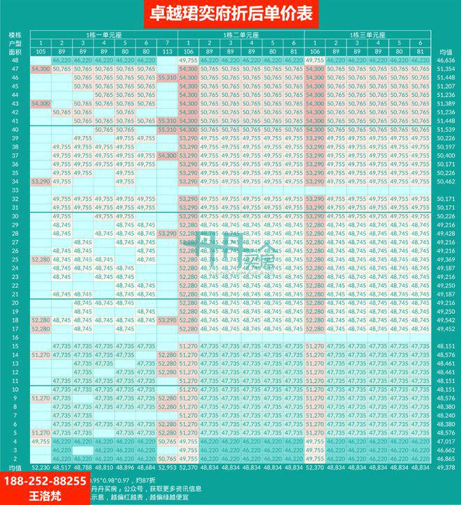 威刚DDR2 800MHz 2GB内存条：性能超出想象  第5张