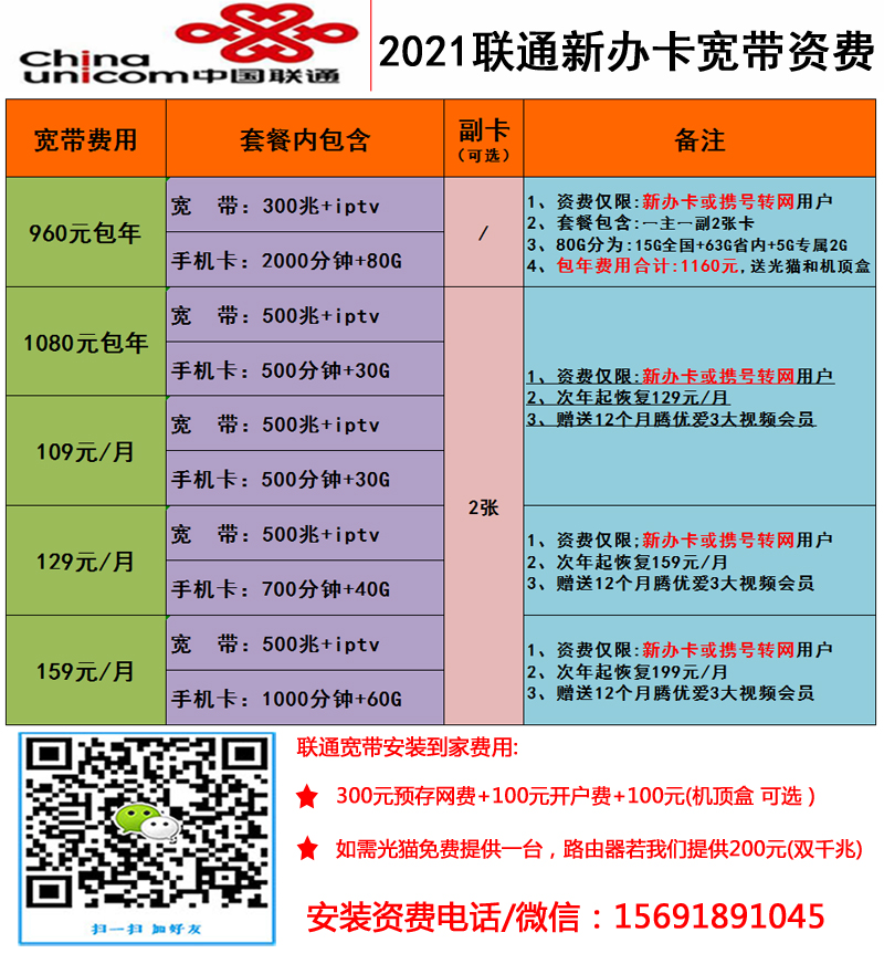 西安5G网络全面覆盖，中国移动领跑速度  第3张