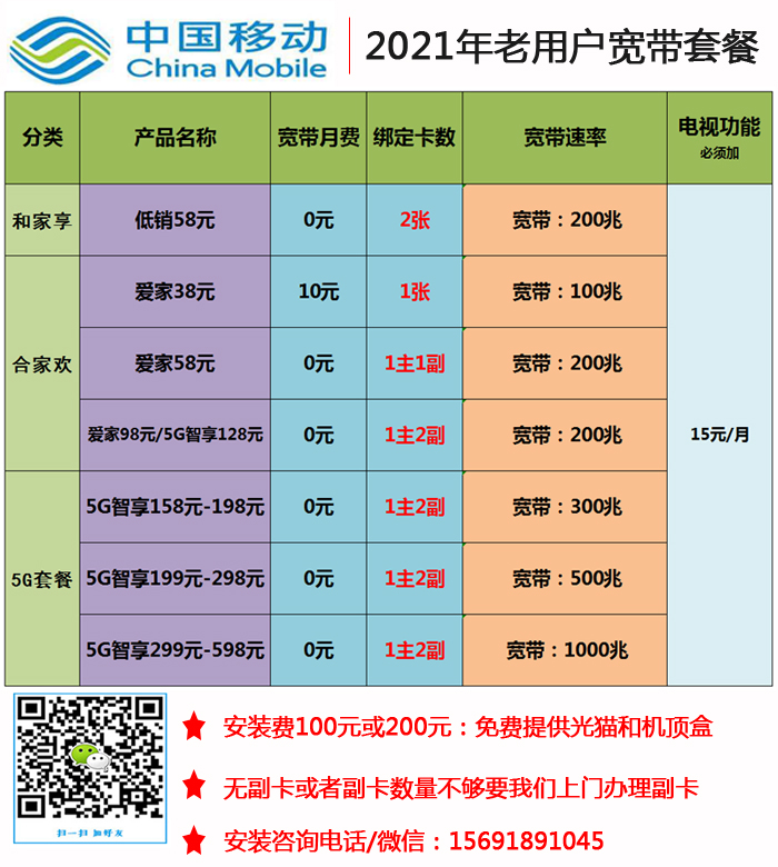 西安5G网络全面覆盖，中国移动领跑速度  第5张