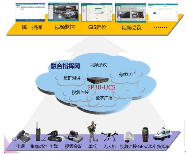 5G手机引领通信新时代，设计革新带来全新体验  第1张