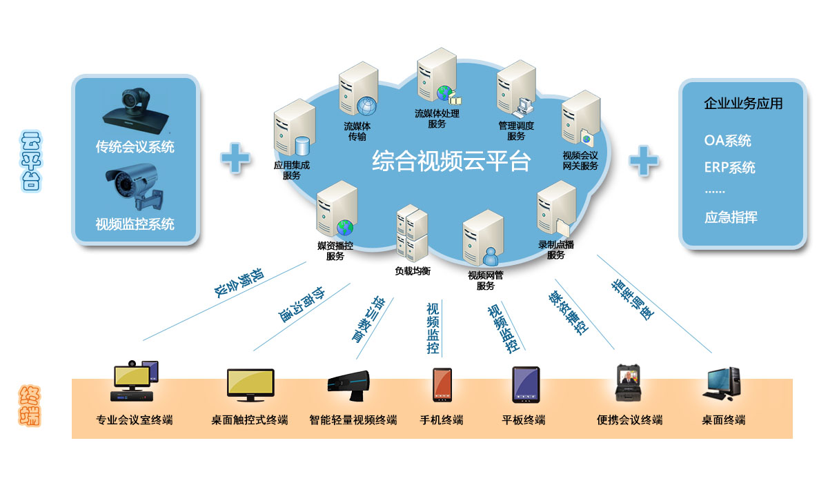 5G手机引领通信新时代，设计革新带来全新体验  第2张