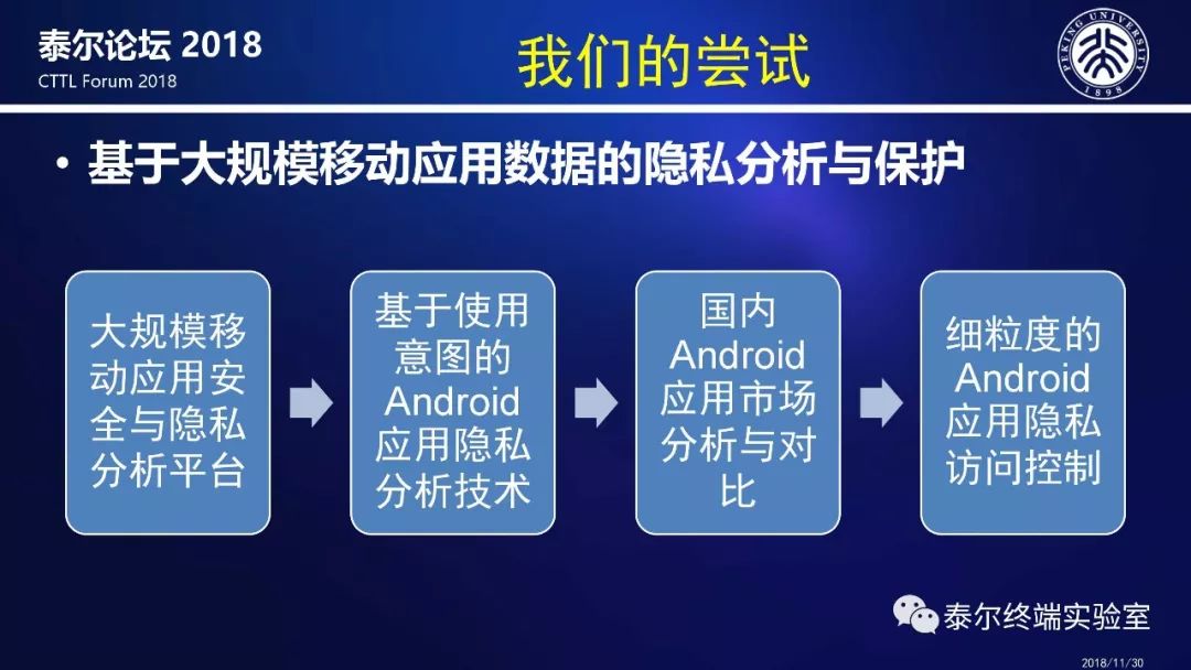 5G网络：升级还是不升级，这就是问题  第4张