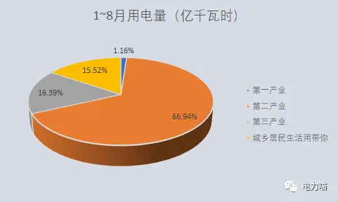 5G网络：速度提升还是电量增加？揭秘手机续航真相  第2张