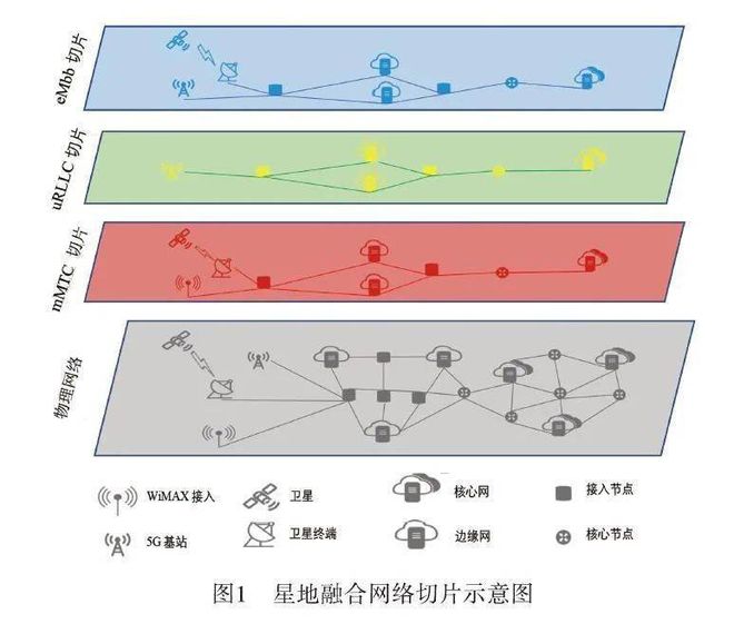 5G来袭！手机为何无法跟上？  第6张