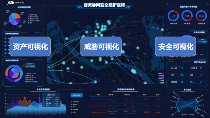 5G网络：手机如何快速检测是否已接入？  第1张