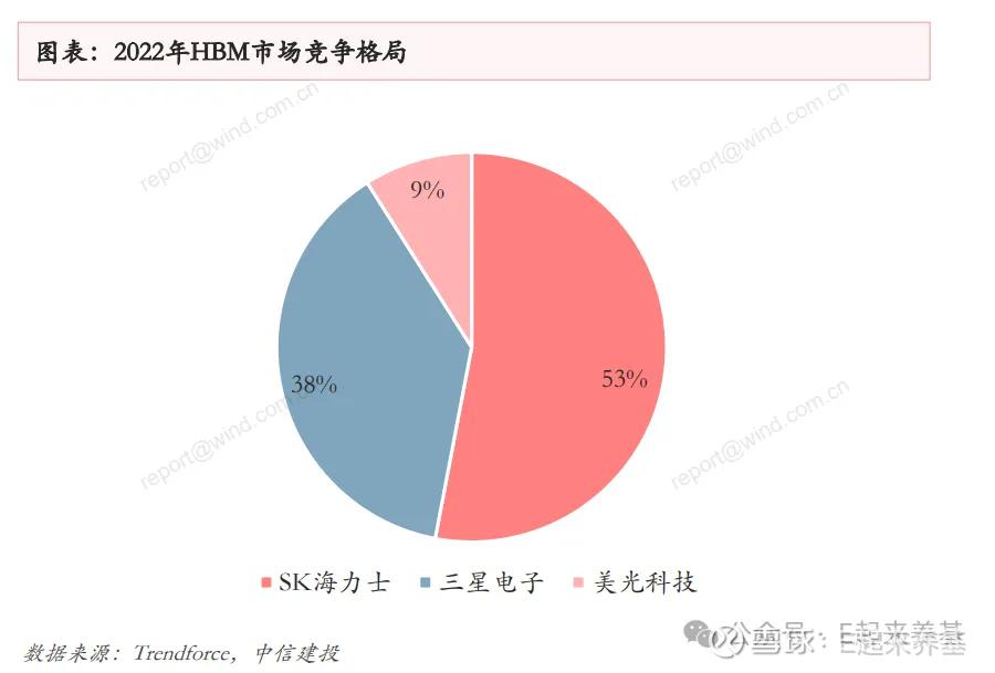 三星DDR3L 1600 4G内存：低电压高效能，性能与能耗的完美平衡  第2张