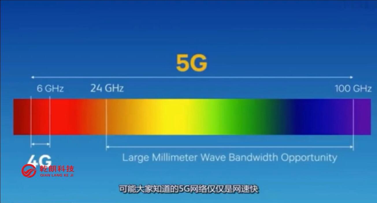 5G智能手机：网速百倍！延时秒杀4G  第5张