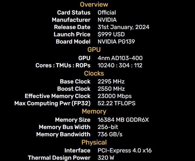 GTX950独显2GB DDR5，性能亮眼抢先  第2张