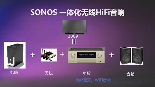 电视音响无线连接全攻略，蓝牙VS Wi-Fi，哪个更强？  第2张