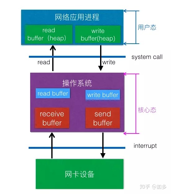 LG手机5G网络：如何开启与关闭，让你的手机更省电更健康  第1张