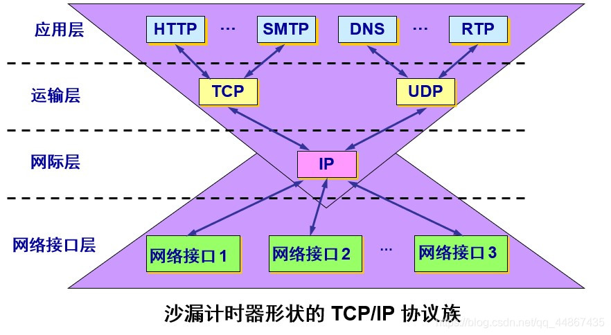 LG手机5G网络：如何开启与关闭，让你的手机更省电更健康  第5张