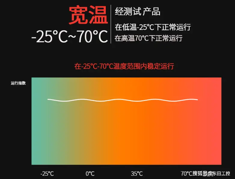 5G手机频繁网络异常？别急！探寻原因，一一解决  第4张