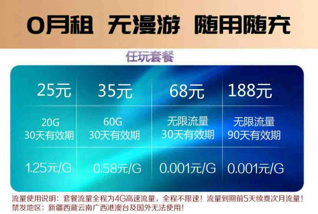 5G网络新时代：手机升级，畅享极速网络体验  第2张