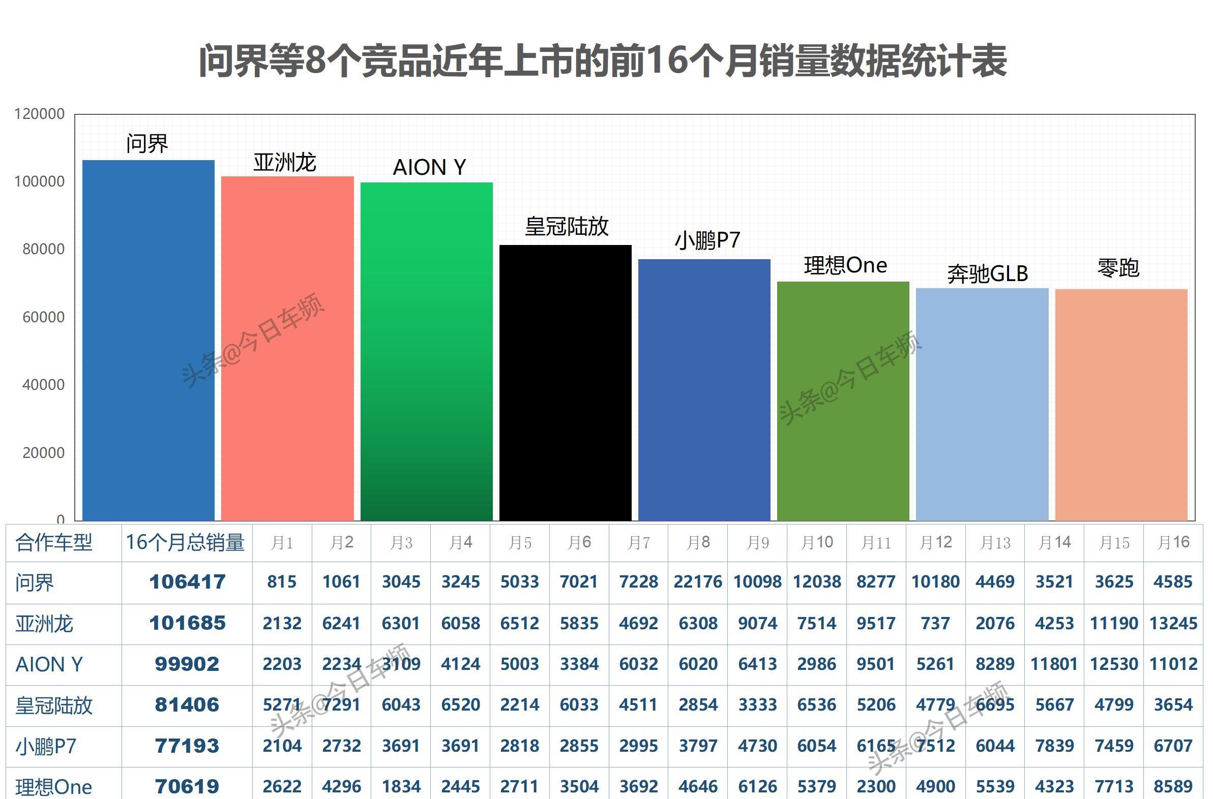 5G时代，华为引领全球通信革新，谁能敌？  第3张