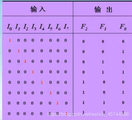 5G时代，手机如何实现极速优先？  第7张