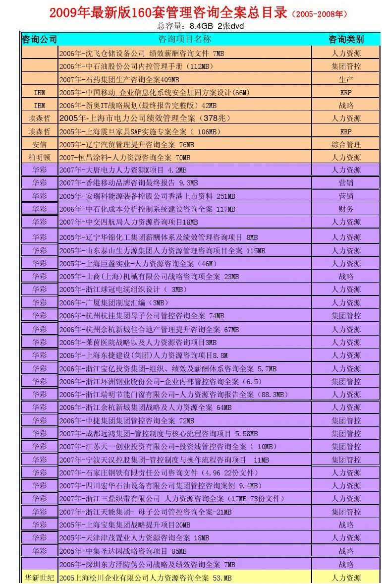 探秘安卓系统核心：system vs data，你了解吗？  第7张