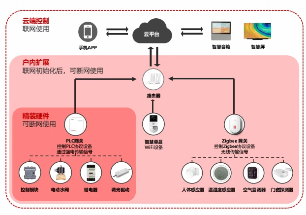 5G网络，手机怎么玩转？揭秘手机识别5G的绝招  第5张