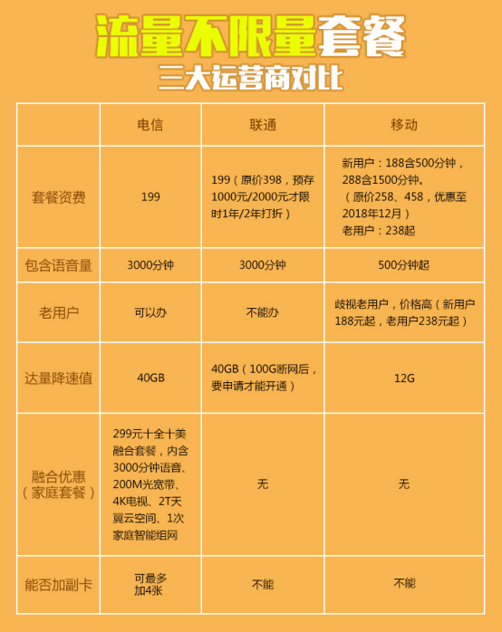 5G新时代：智能手机升级攻略揭秘  第5张