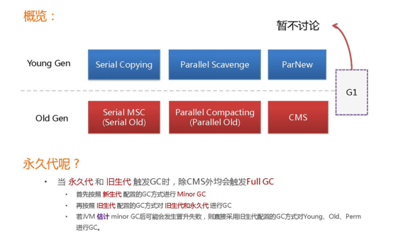 opencl DDR OpenCL与DDR：数据处理新利器，科技巨擘的完美融合  第2张