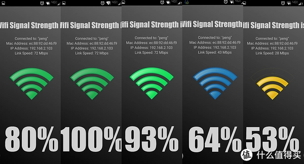 5G频率大揭秘：华为手机谁与争锋？  第5张