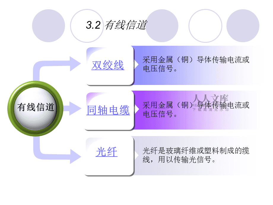 5G信道调整：智能算法助力高效传输