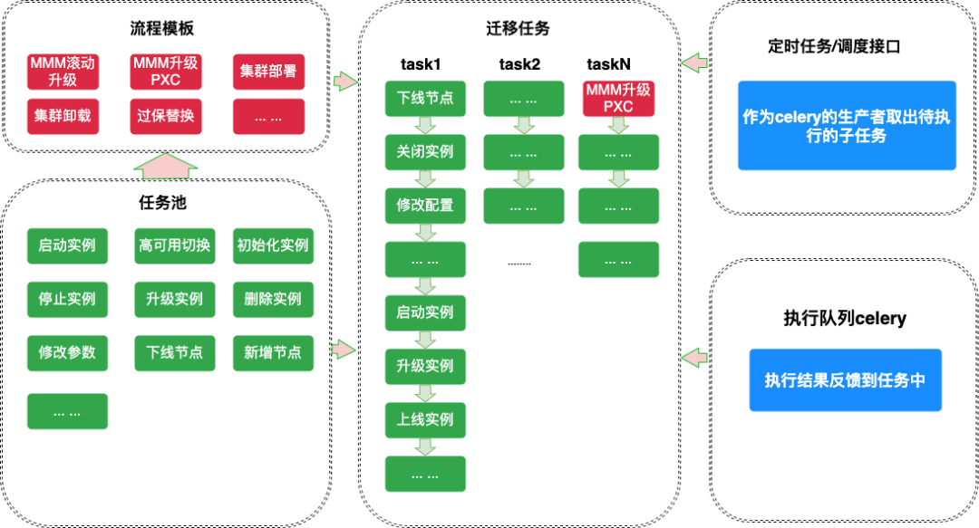 从Android到iOS：如何实现系统切换，让你的手机体验焕然一新  第6张