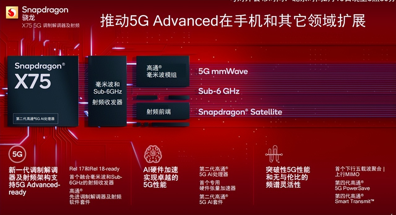 如何提升手机5G网络性能：优化信号接收与网络设置  第10张