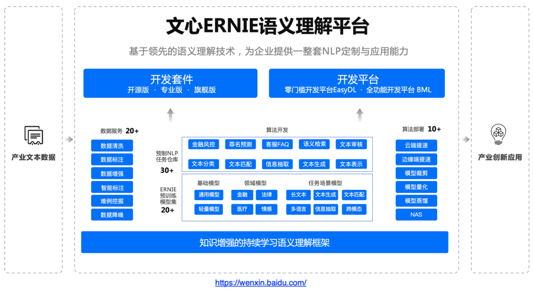 探索安卓应用内核：反编译工程揭秘与应用  第8张