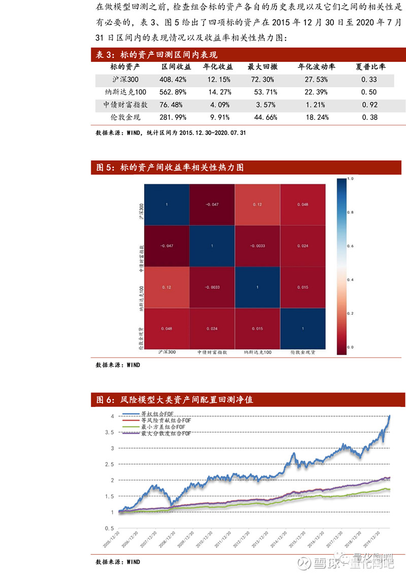 深度解析DDR技术参数：优化策略与性能提升  第3张