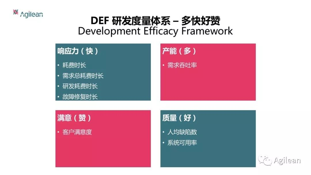 深度解析DDR技术参数：优化策略与性能提升  第6张