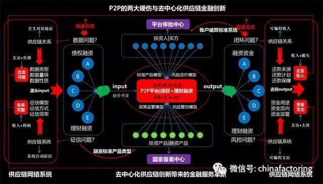 科技推动下的浙江DDR电机供应链管理与全球化趋势：现状与未来展望  第5张