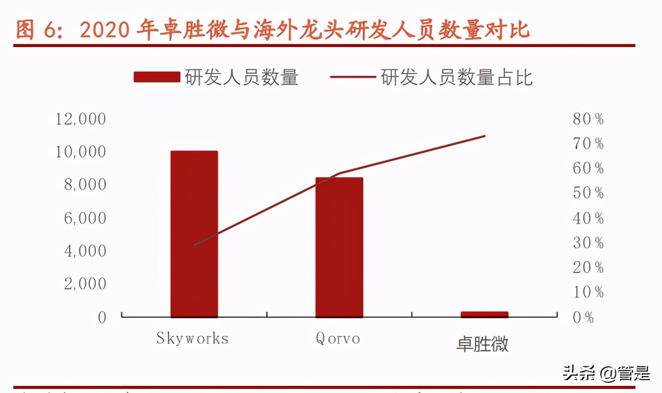 解析5G手机是否物有所值：速度、延迟和成本的权衡  第10张