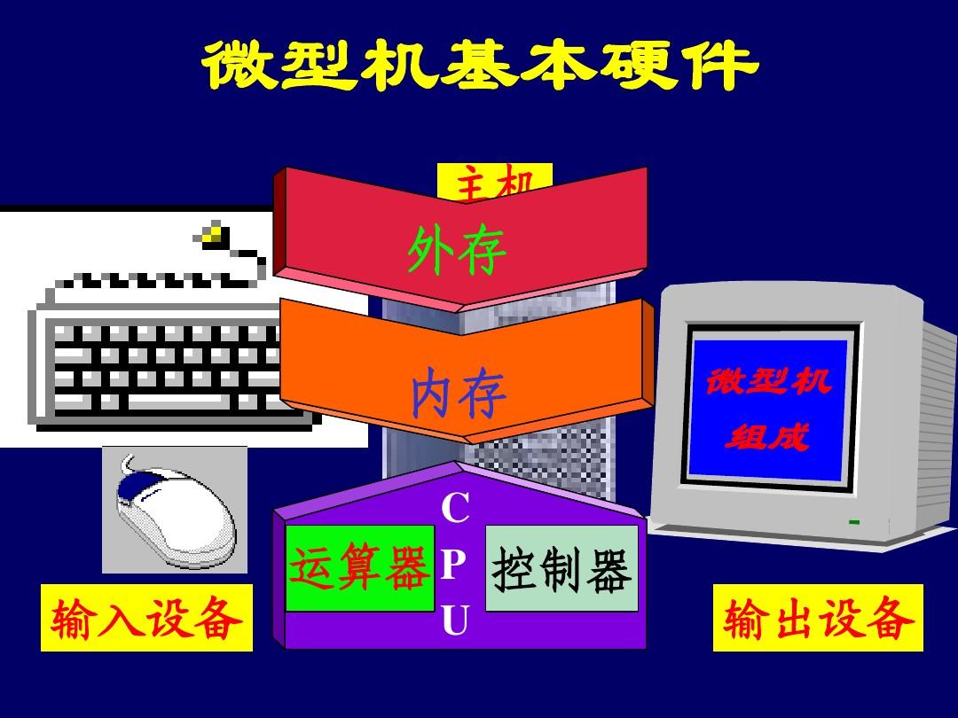 深度解析六核计算机主机配置技巧：硬件甄选、性能提升与预算控制全攻略  第3张