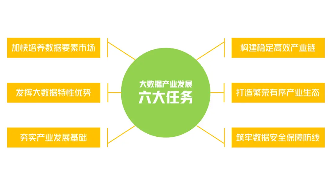 数字科技主导下的DDR内存在SoC架构中的创新与发展趋势  第4张