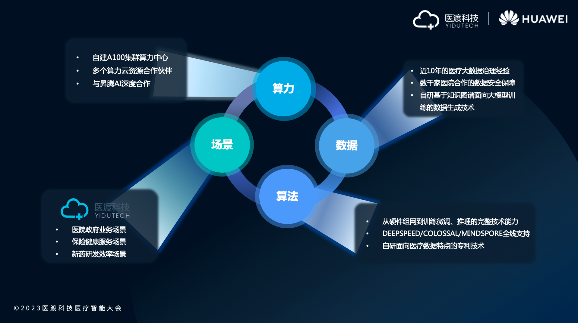 深度剖析苹果iOS相对安卓的流畅性优势及系统优化生态闭环  第4张