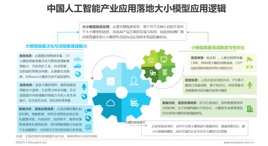 深度剖析苹果iOS相对安卓的流畅性优势及系统优化生态闭环  第7张