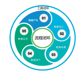 深度剖析苹果iOS相对安卓的流畅性优势及系统优化生态闭环  第10张