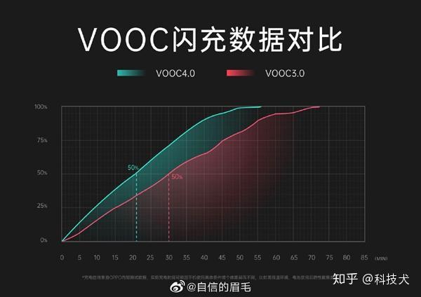 深度解析：如何验证手机是否支持5G网络，助你全面了解并妥善应对这一热门话题  第4张