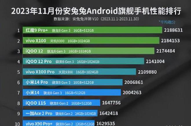 小米MIUI系统与安卓：优点、局限性及用户体验分析  第8张